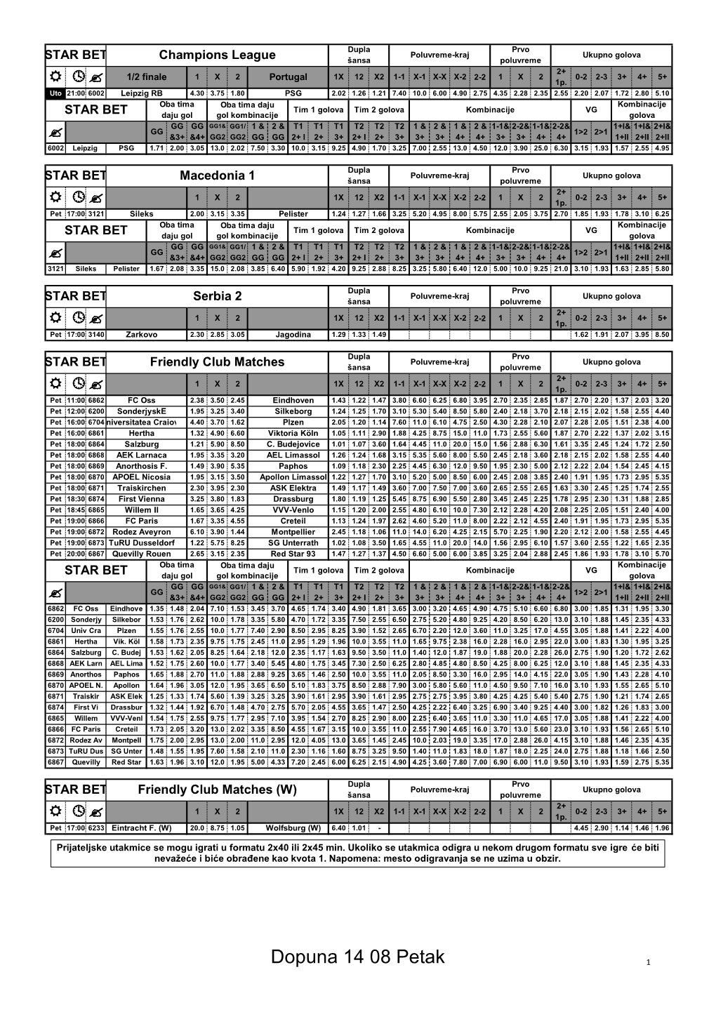 Dopuna 14 08 Petak