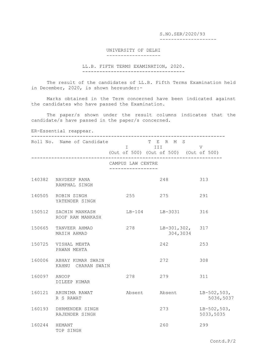 Ll.B. (Fifth Term) "Campus Law Centre" Exam, 2020