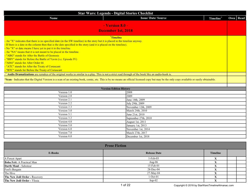 Star Wars: Legends - Digital Stories Checklist Name Issue/ Date/ Source Timeline+ Own Read - Version 8.0 - December 1St, 2018