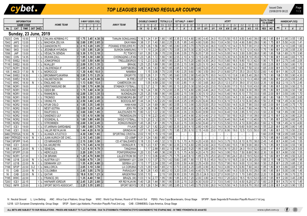 Top Leagues Weekend Regular Coupon 23/06/2019 08:22 1 / 2