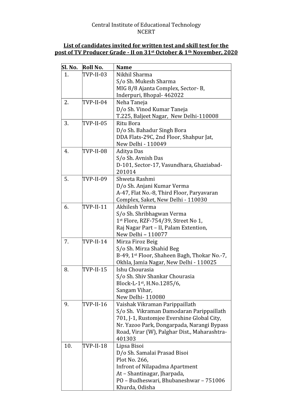 Central Institute of Educational Technology NCERT List Of