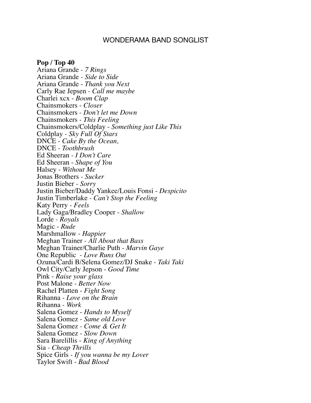 2019 Songlist PDF CURRENT