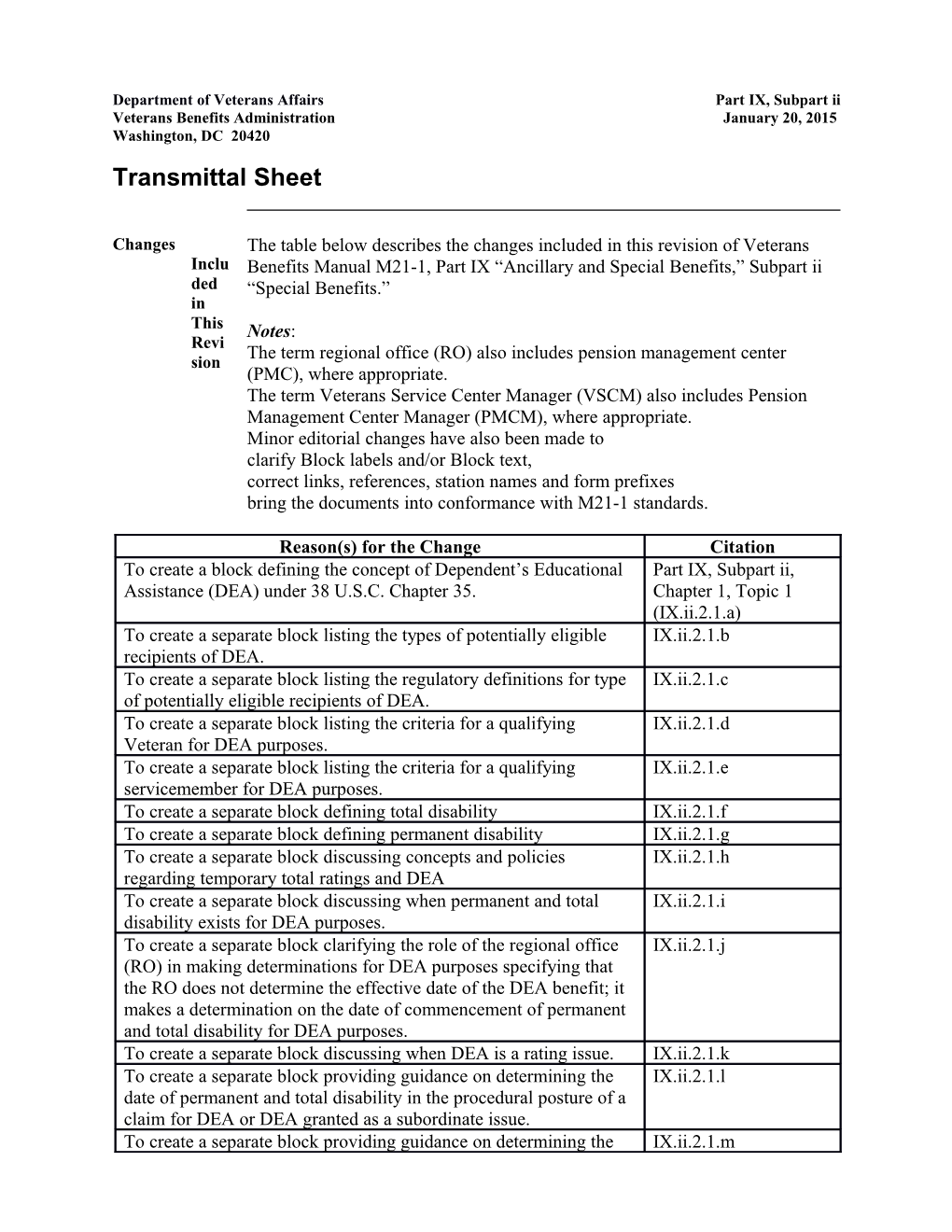 Department of Veterans Affairs Part IX, Subpart Ii