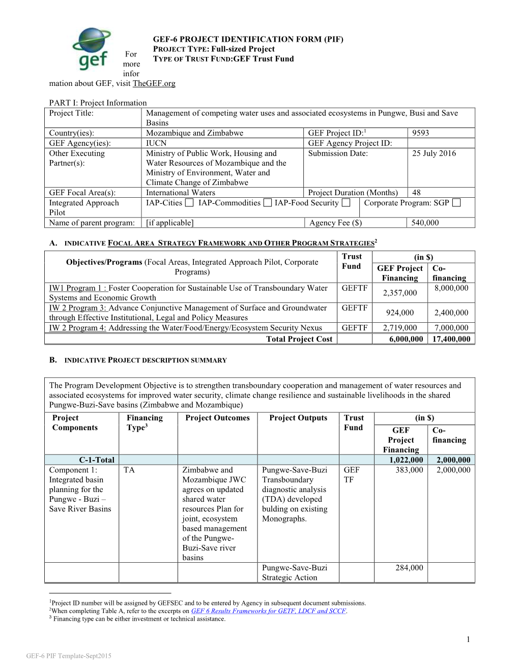 Financing Plan (In Us$)