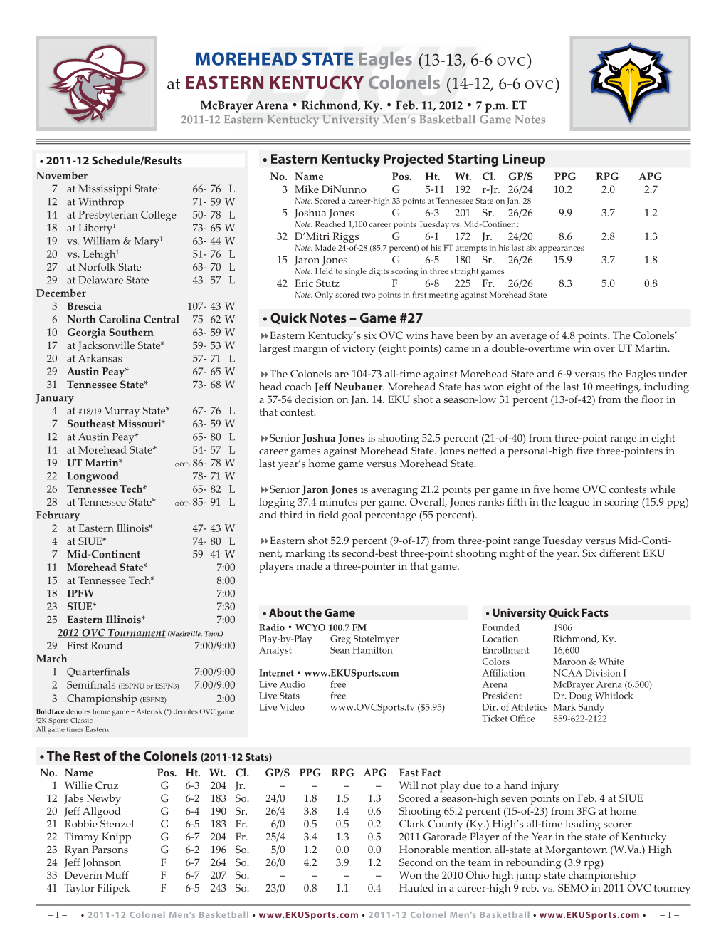 MOREHEAD STATE Eagles (13-13, 6-6 OVC) at EASTERN KENTUCKY Colonels (14-12, 6-6 OVC) Mcbrayer Arena • Richmond, Ky