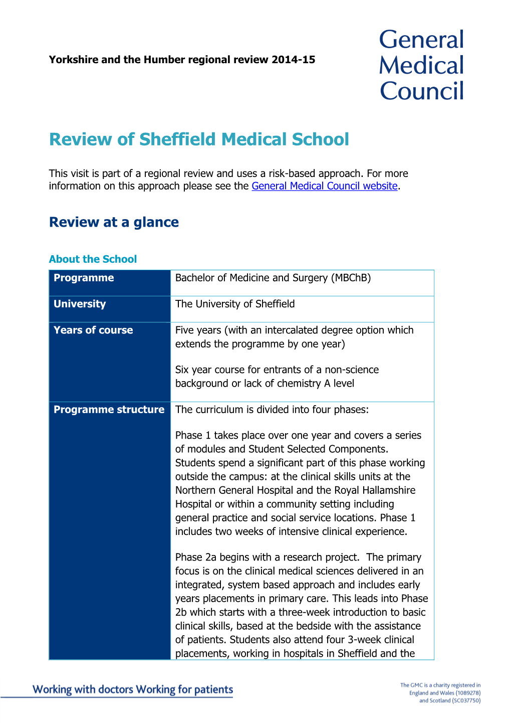 Review of Sheffield Medical School