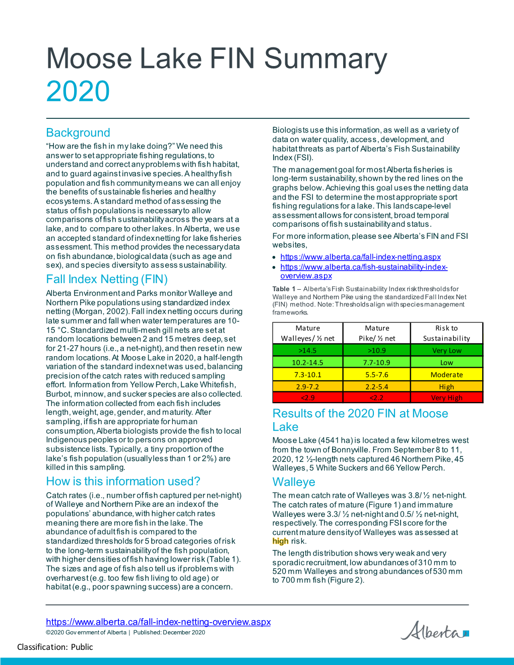 MOOSE LAKE-Fallindexnettingreport-2020