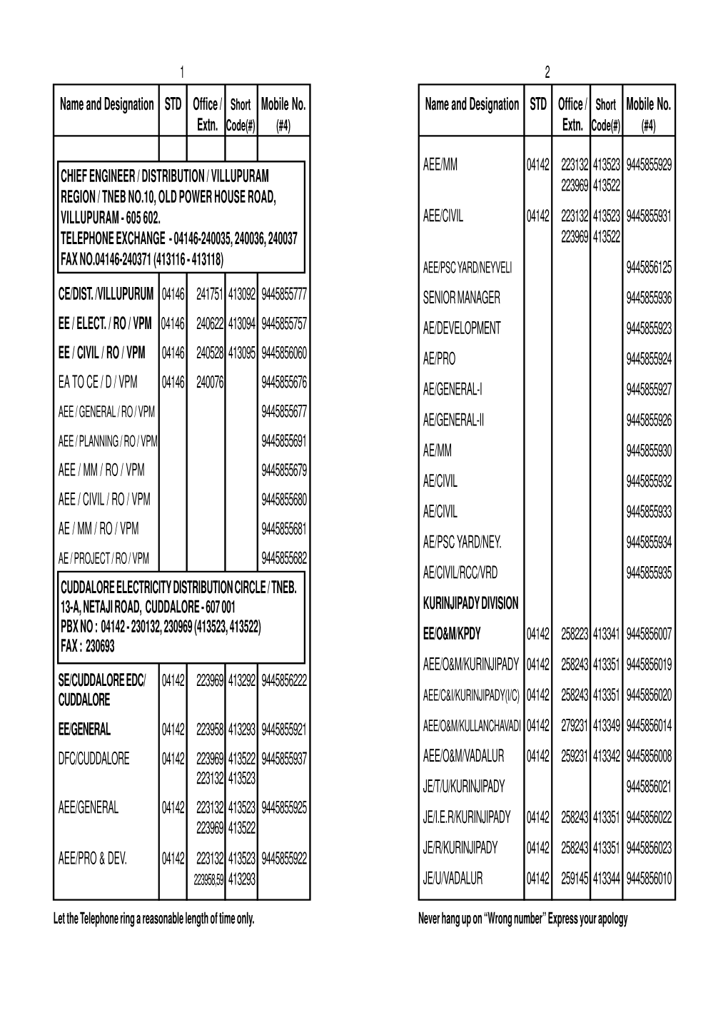 Villupuram Region