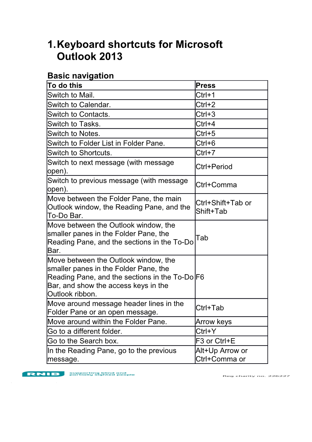 Outlook 2013 Keyboard Shortcuts