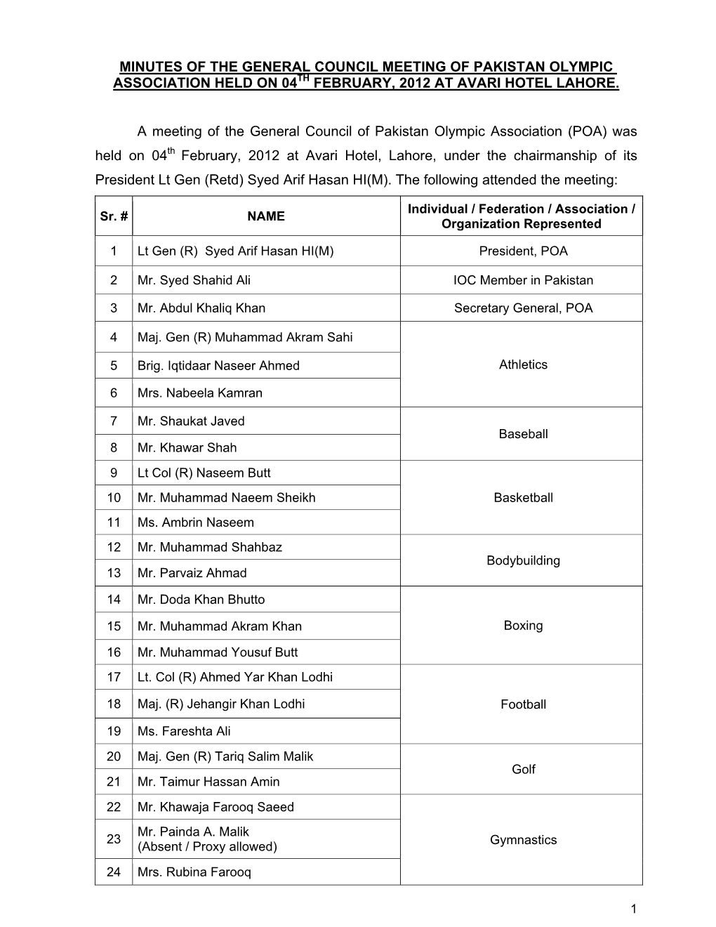 MINUTES of the GENERAL COUNCIL MEETING of PAKISTAN OLYMPIC ASSOCIATION HELD on 04TH FEBRUARY, 2012 at AVARI HOTEL LAHORE. a Meet