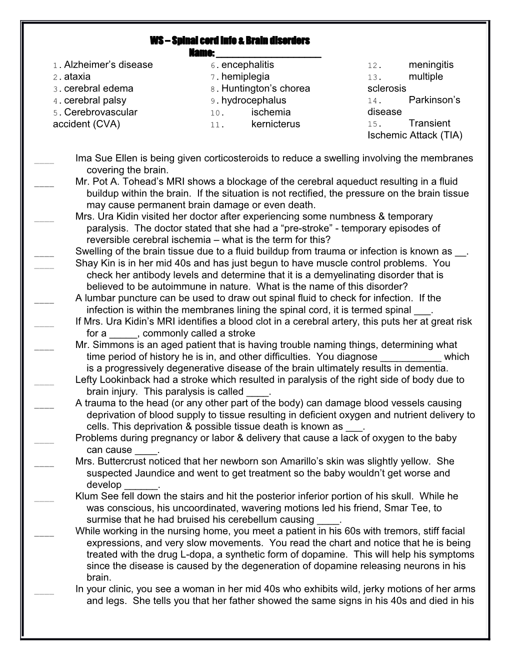 WS Spinal Cord Info & Brain Disorders