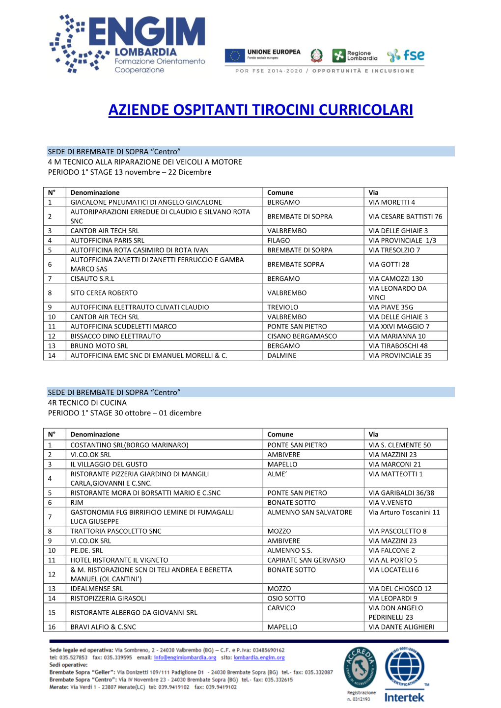 Aziende Ospitanti Tirocini Curricolari