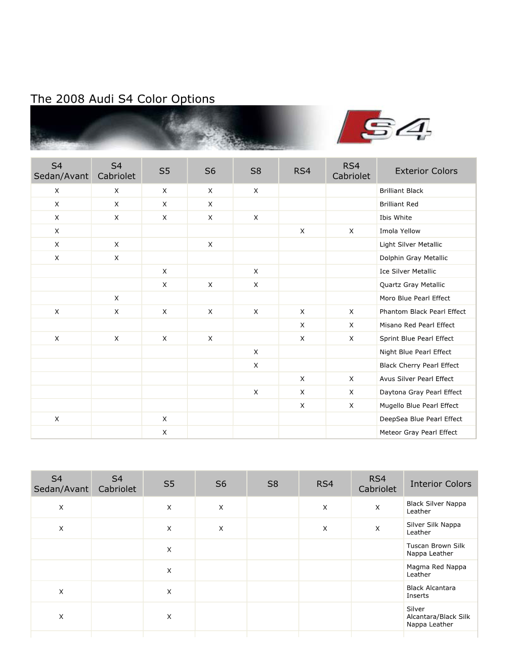 The 2008 Audi S4 Color Options