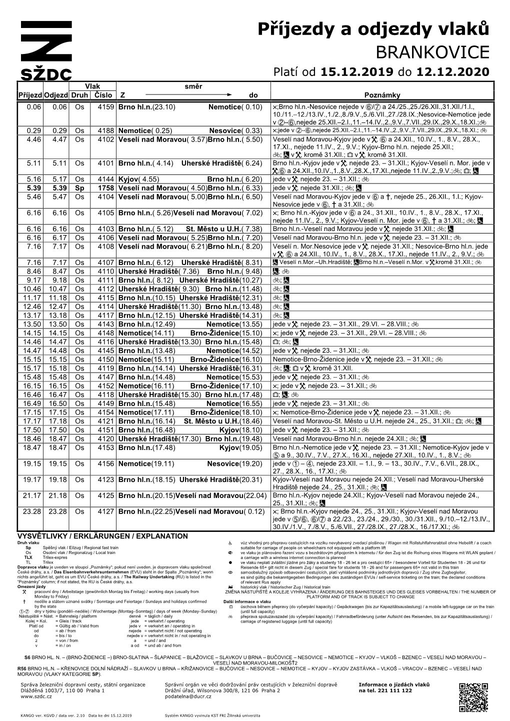 Příjezdy a Odjezdy Vlaků BRANKOVICE Platí Od 15.12.2019 Do 12.12.2020 Vlak Směr Příjezd Odjezd Druh Číslo Z Do Poznámky