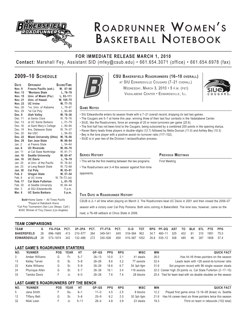 Roadrunner Women's Basketball Notebook