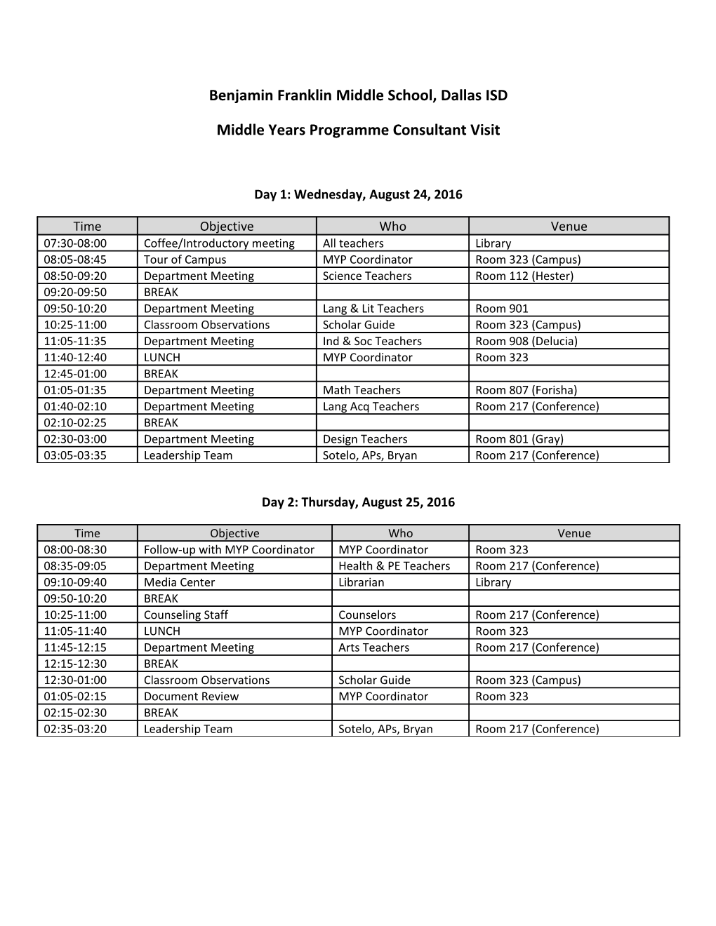 Verification Visit Schedule