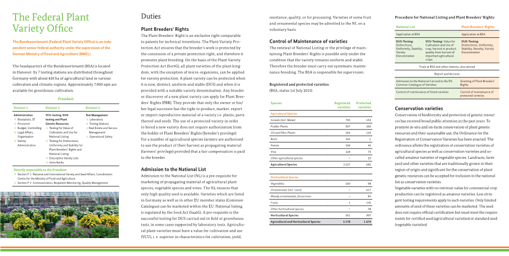 The Federal Plant Variety Office