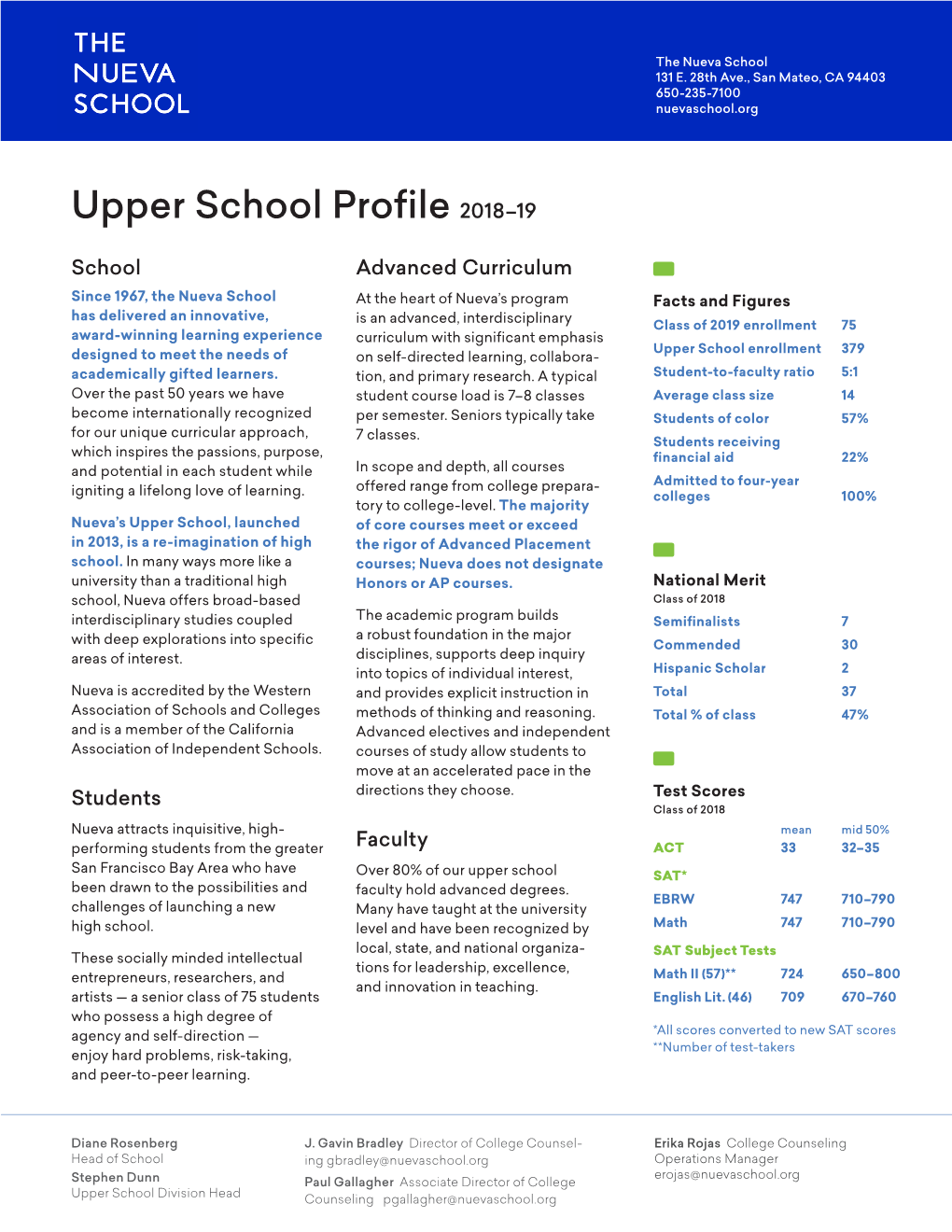 Upper School Profile 2018–19