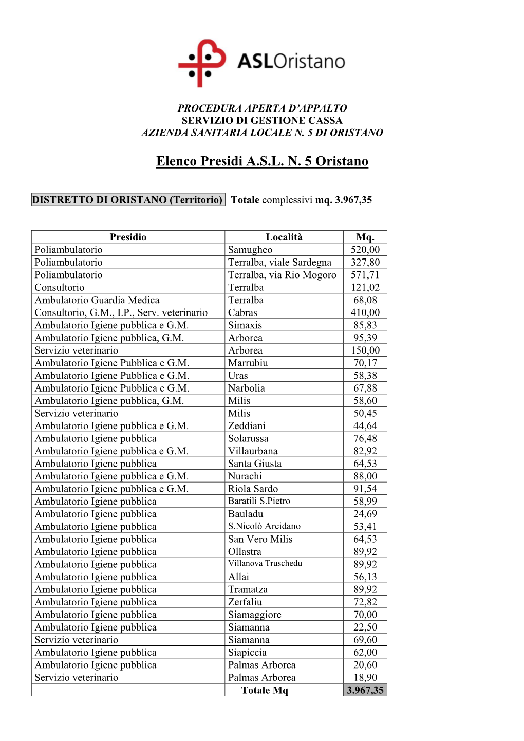 Elenco Presidi ASLN 5 Oristano