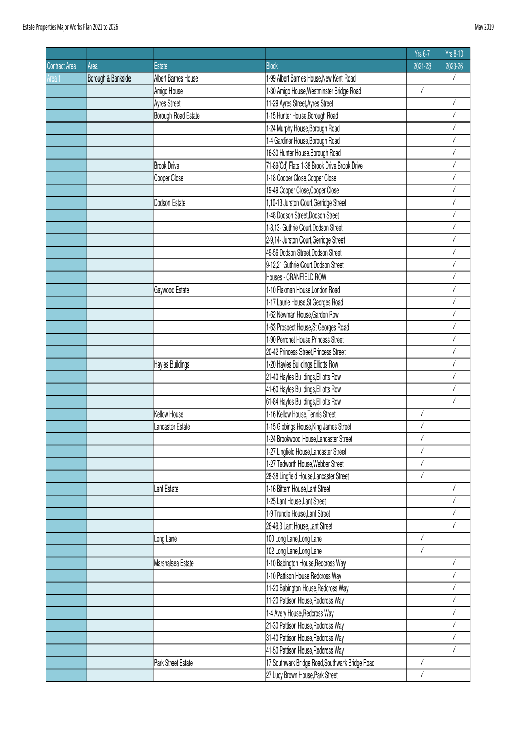 Future Progs 19 to 23 Web Pub.Xlsx