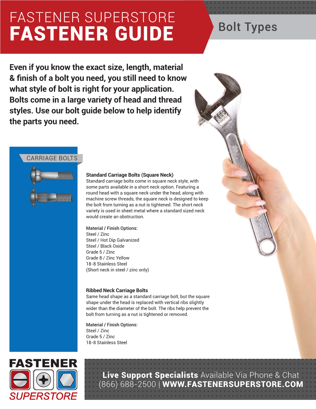 FASTENER GUIDE Bolt Types