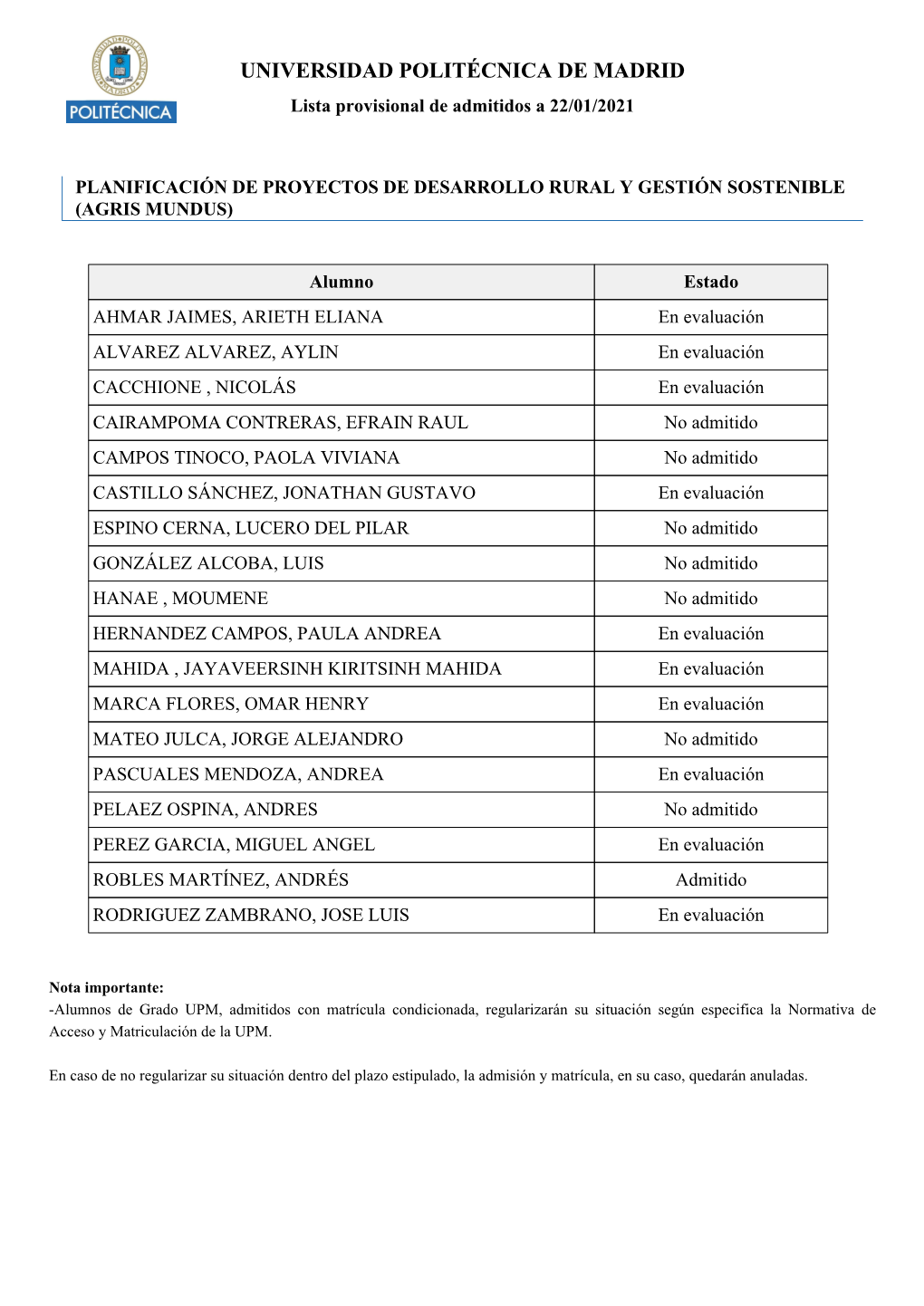 UNIVERSIDAD POLITÉCNICA DE MADRID Lista Provisional De Admitidos a 22/01/2021