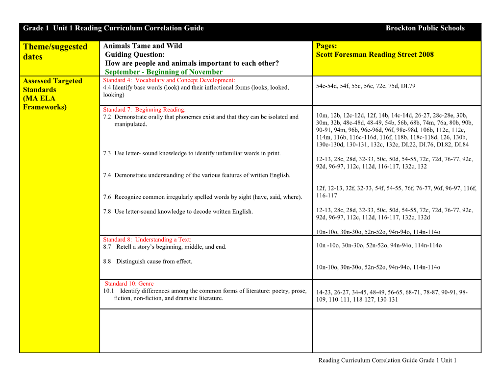 Theme/ Suggested Dates s1