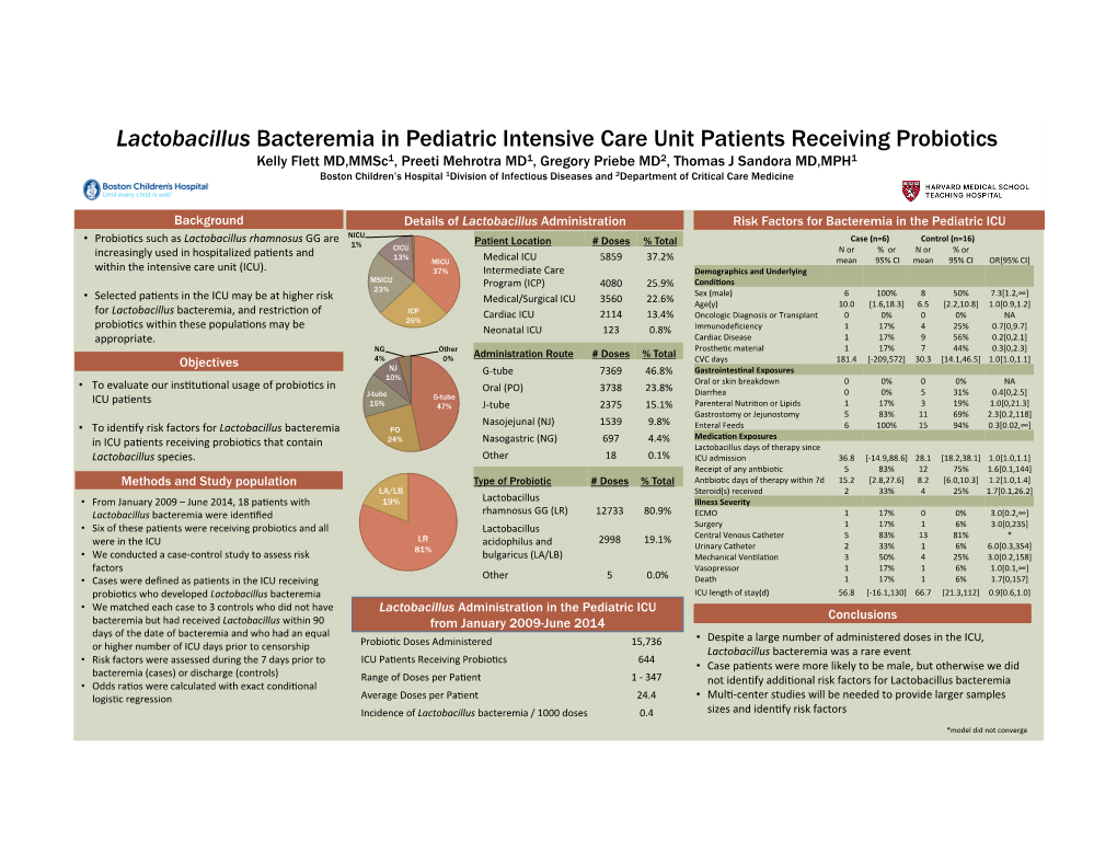 Lactobacillus Bacteremia in Pediatric Intensive Care Unit Patients