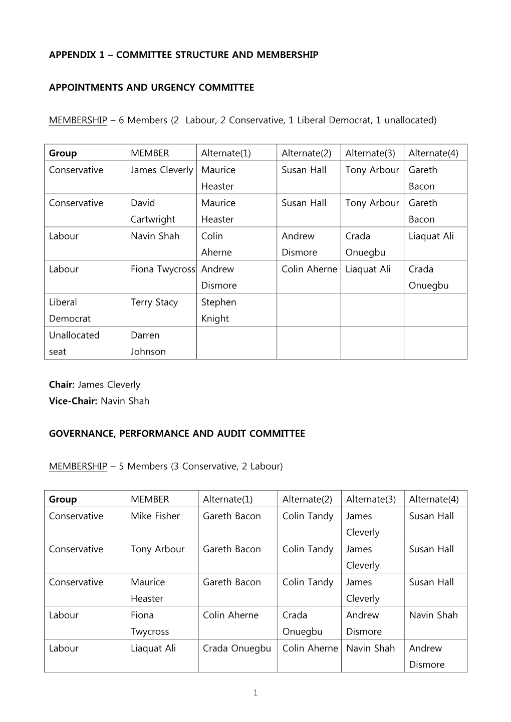 Appendix 1 – Committee Structure and Membership