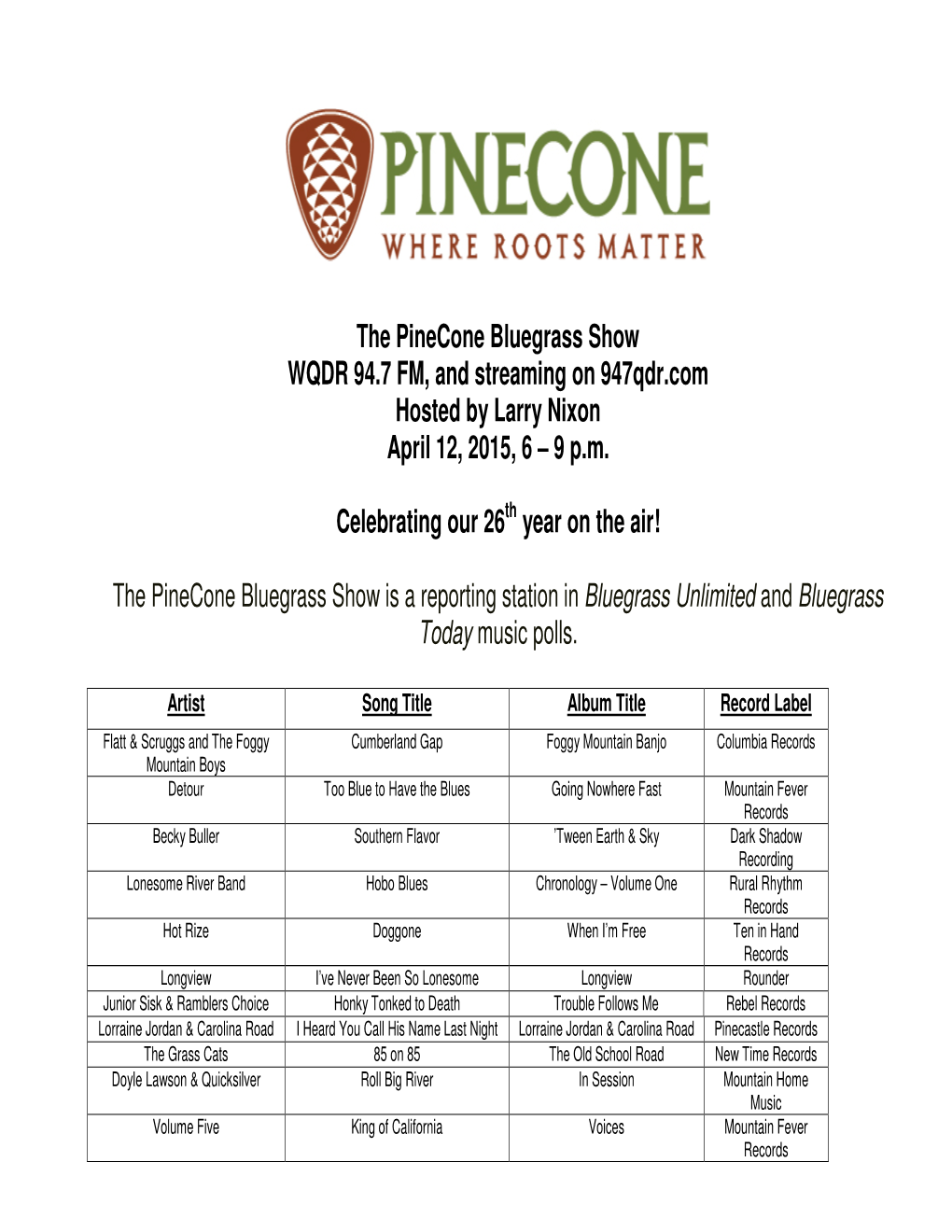 The Pinecone Bluegrass Show WQDR 94.7 FM, and Streaming on 947Qdr.Com Hosted by Larry Nixon April 12, 2015, 6 – 9 P.M
