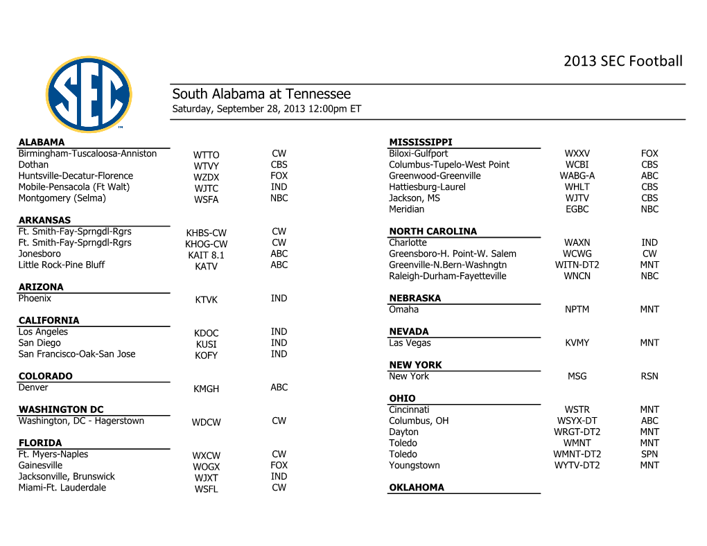 2013 SEC Football