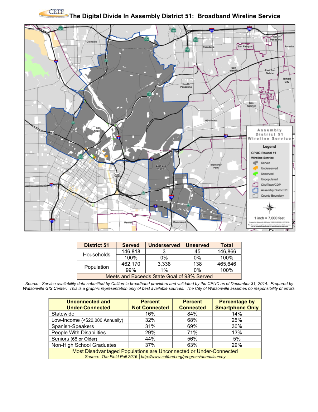 District 51: Broadband Wireline Service