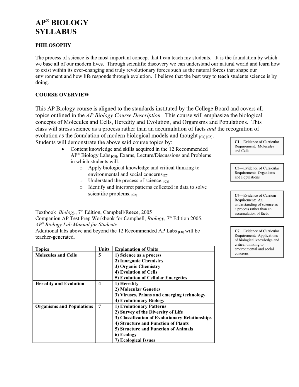 Ap Biology Syllabus s1