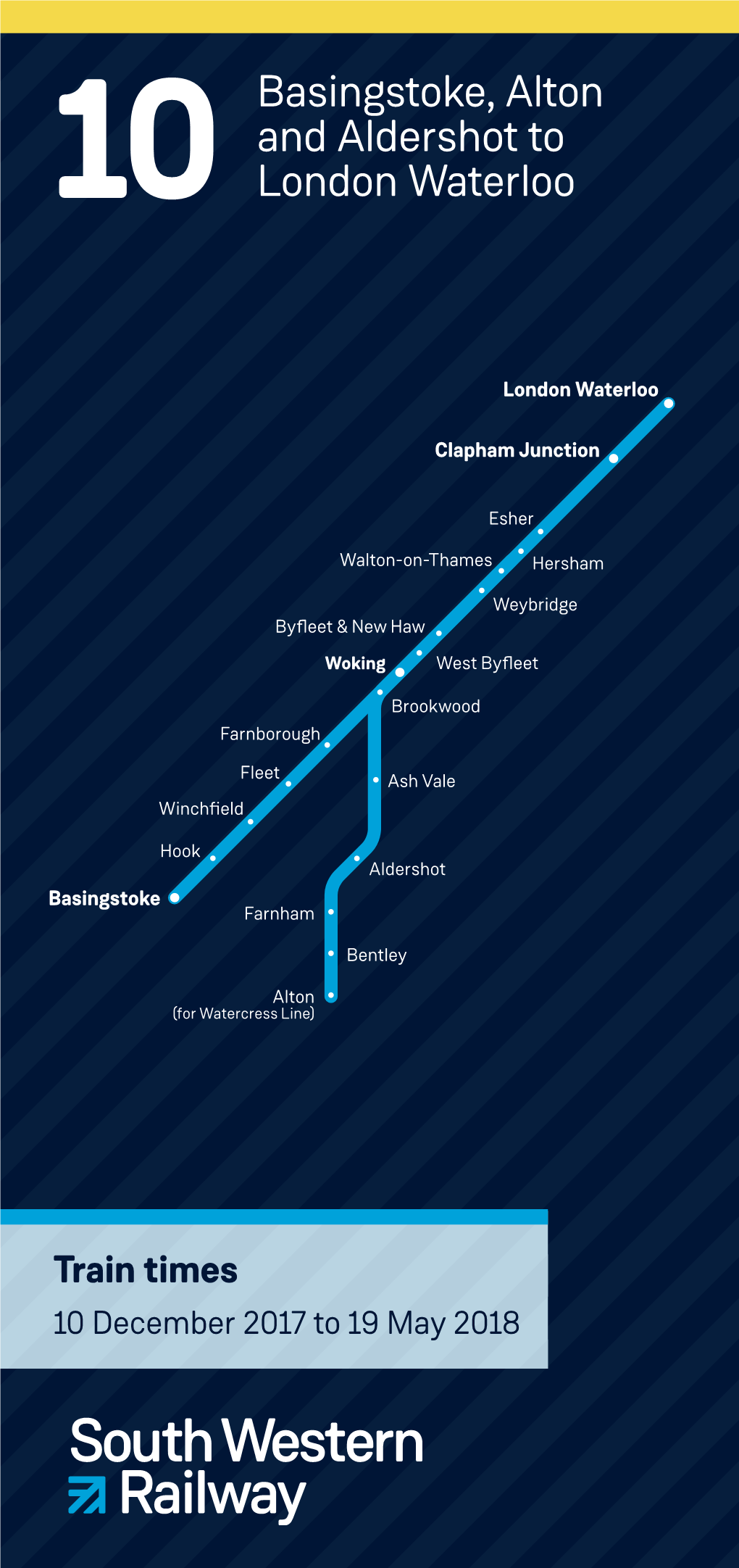 10 Basingstoke, Alton and Aldershot to London Waterloo