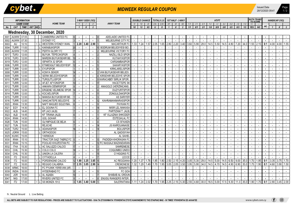 Midweek Regular Coupon 28/12/2020 09:41 1 / 2