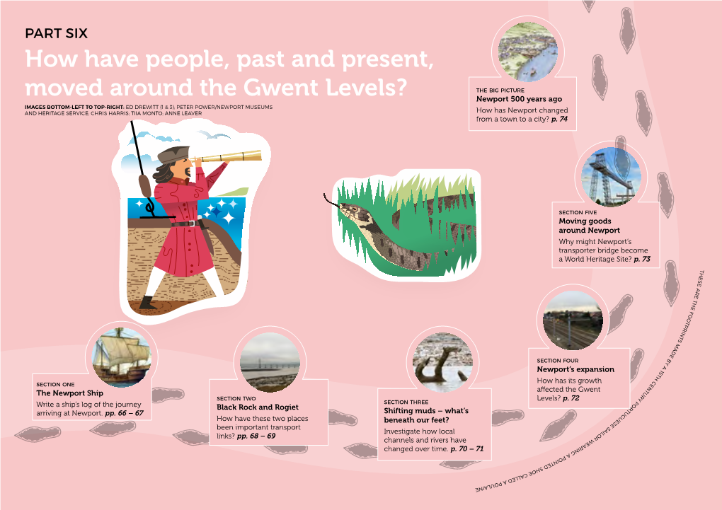 How Have People, Past and Present, Moved Around the Living Levels? ACTIVITY