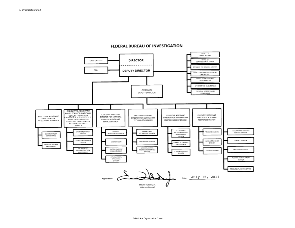 A. Organization Chart Exhibit A