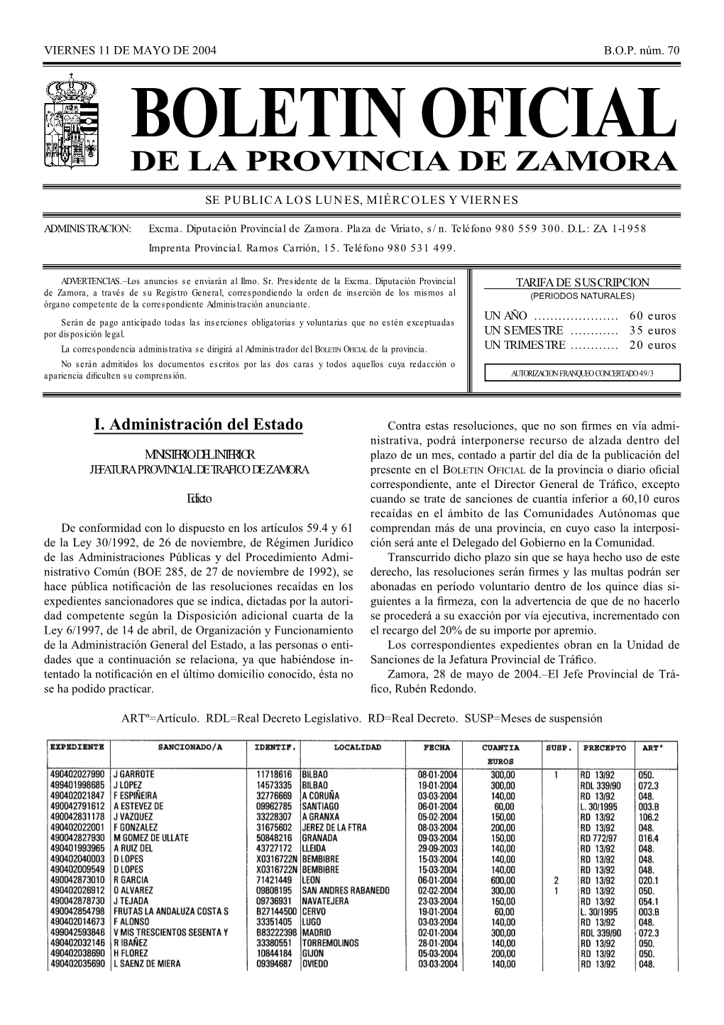 Boletin Oficial De La Provincia De Zamora