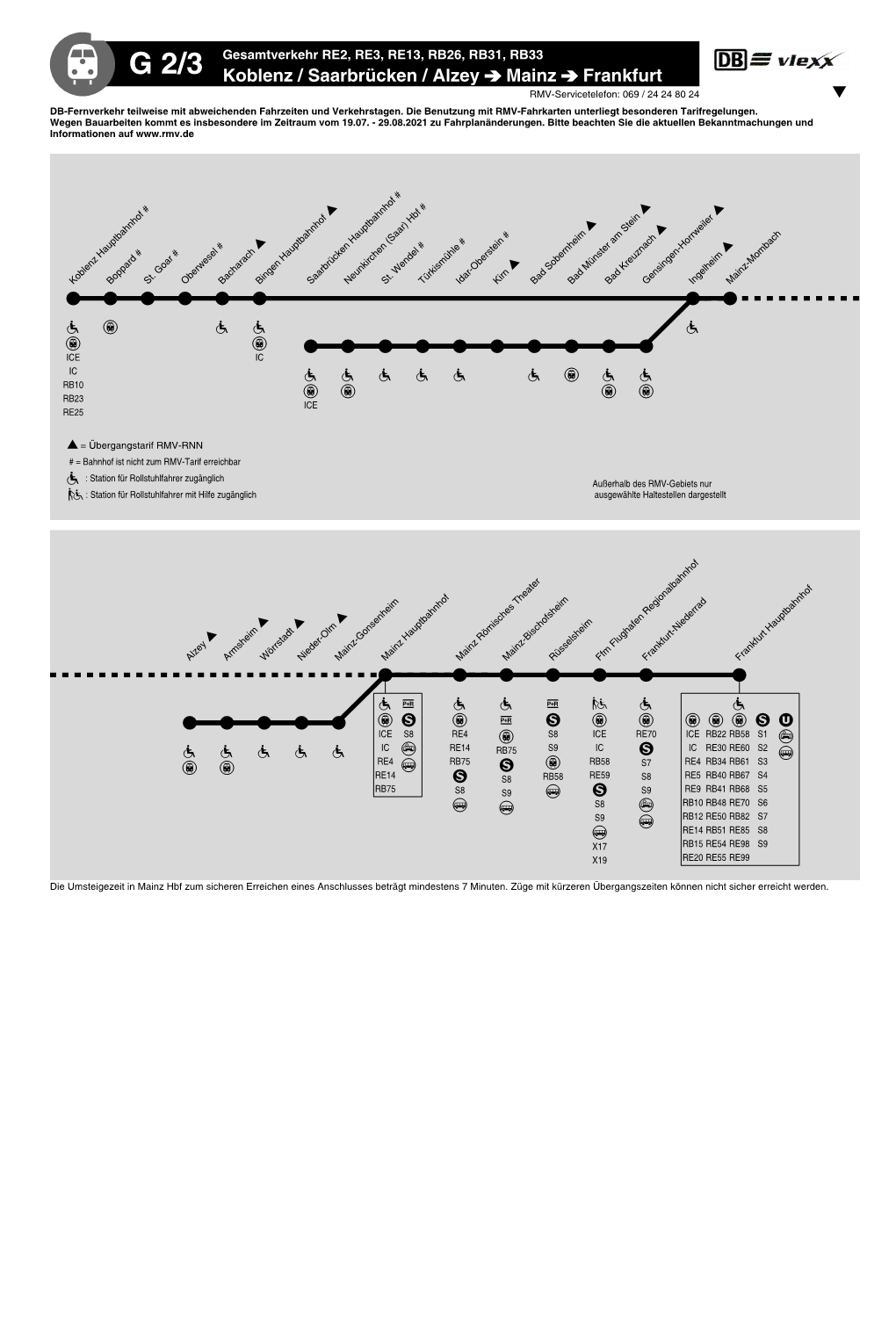 Koblenz / Saarbrücken / Alzey Mainz Frankfurt RMV-Servicetelefon: 069 / 24 24 80 24 T DB-Fernverkehr Teilweise Mit Abweichenden Fahrzeiten Und Verkehrstagen