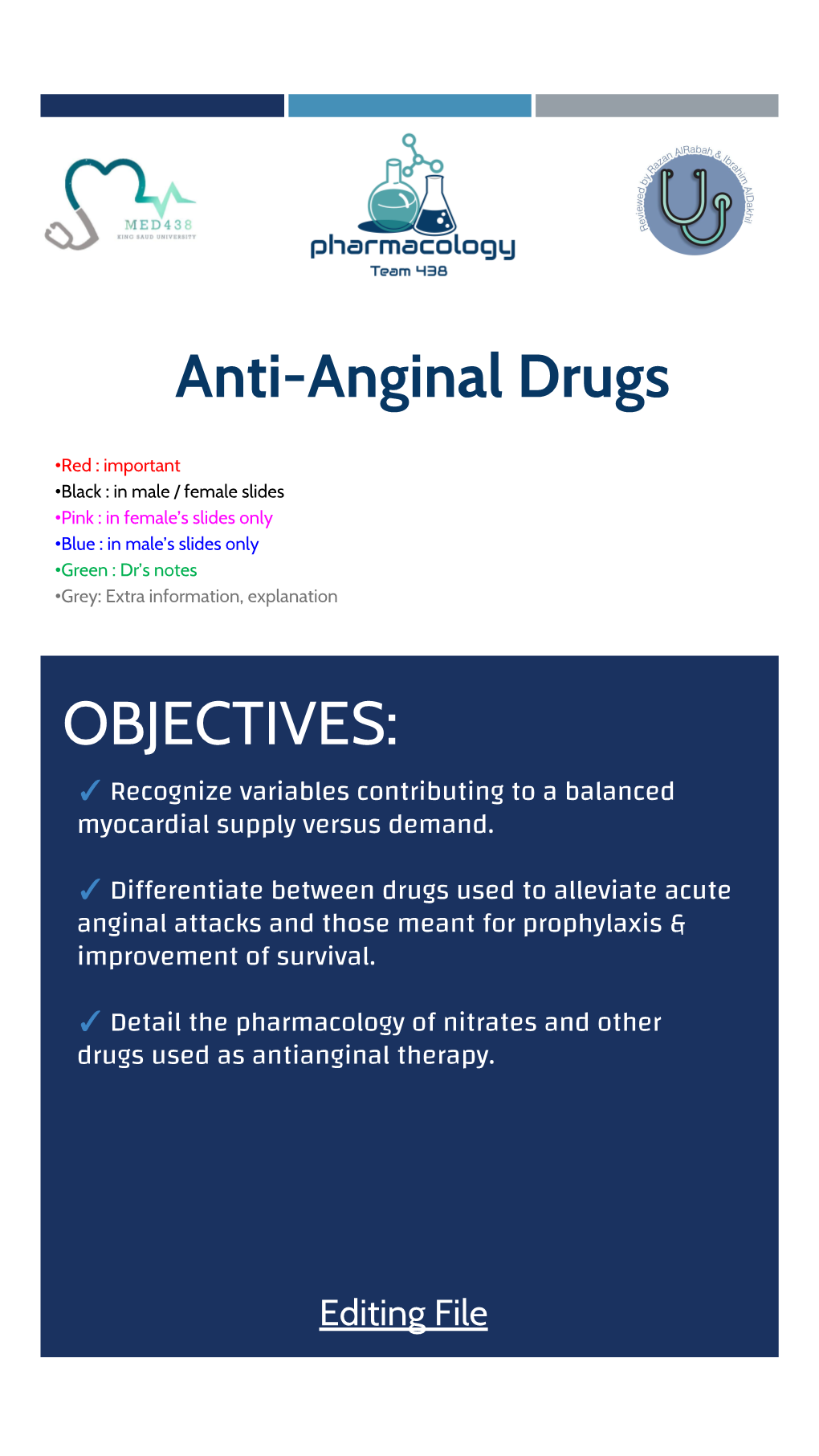 Anti-Anginal Drugs OBJECTIVES
