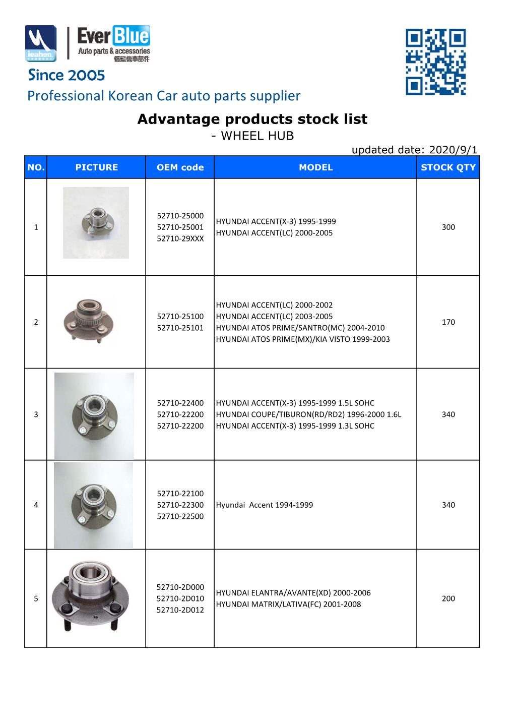 WHEEL HUB(20200901).Xlsx