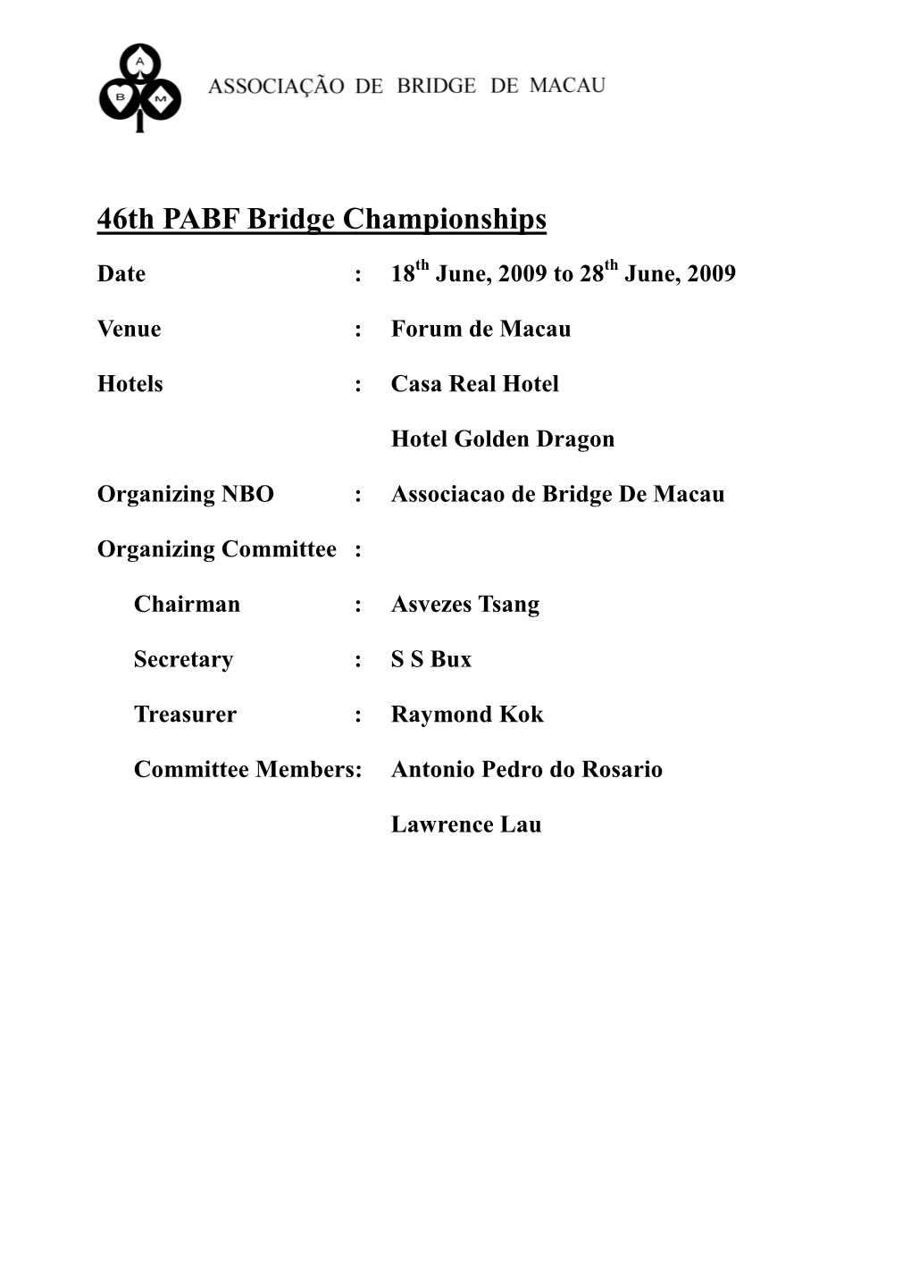 46Th PABF Bridge Championships