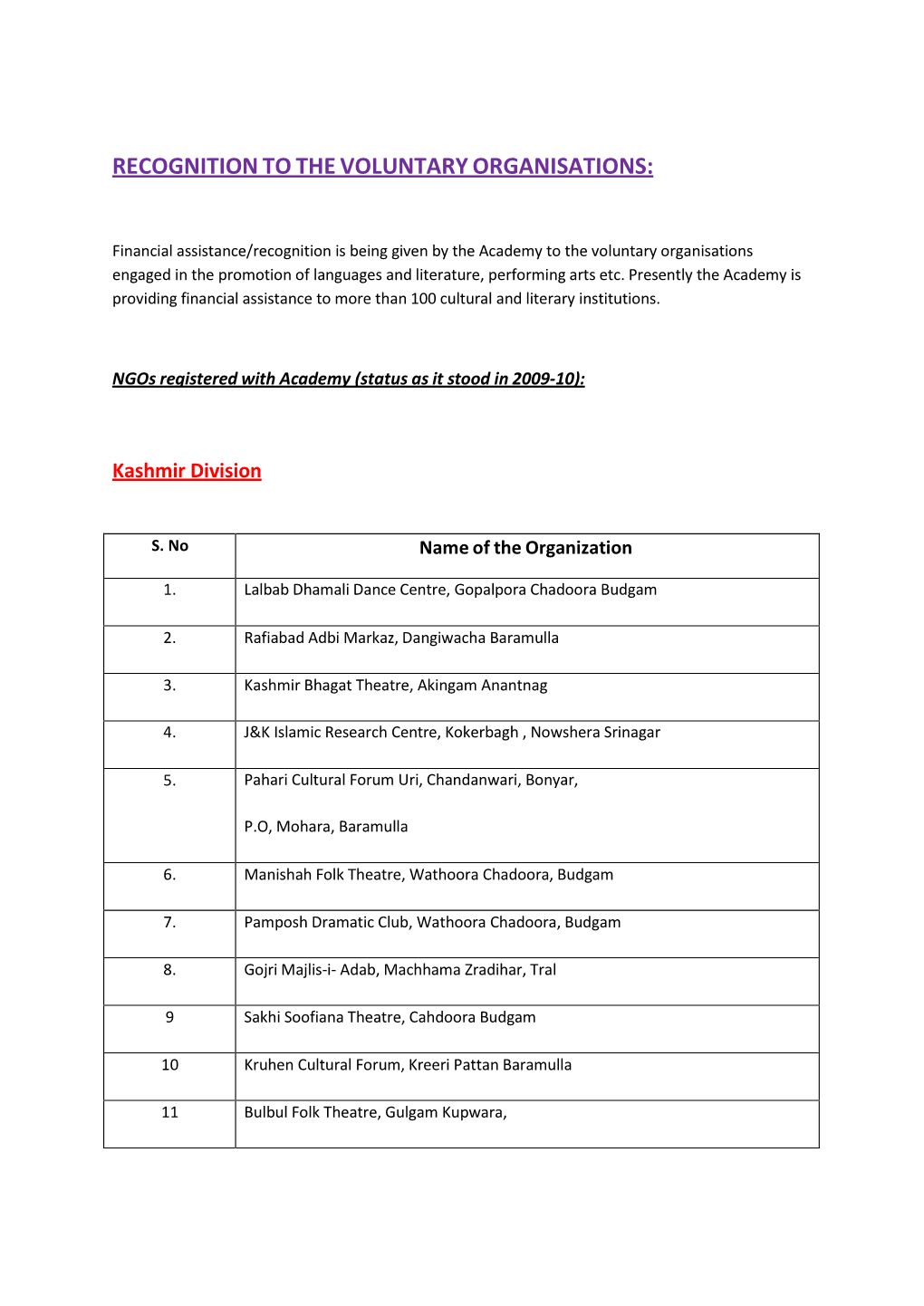 Registration of Ngos