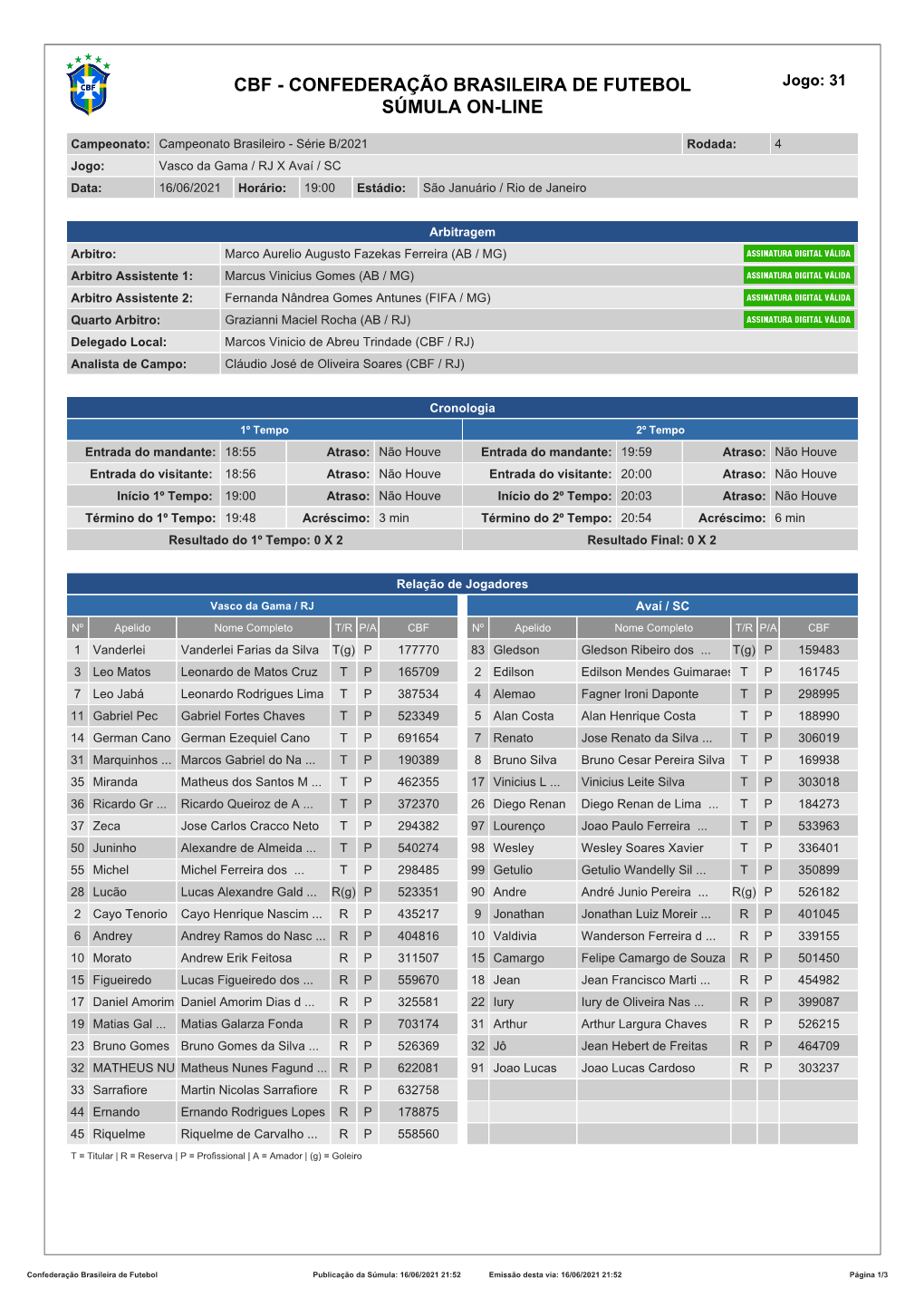 CBF - CONFEDERAÇÃO BRASILEIRA DE FUTEBOL Jogo: 31 SÚMULA ON-LINE