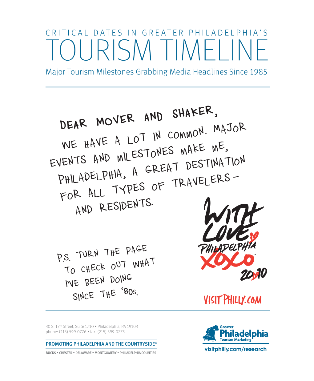 TOURISM TIMELINE Major Tourism Milestones Grabbing Media Headlines Since 1985