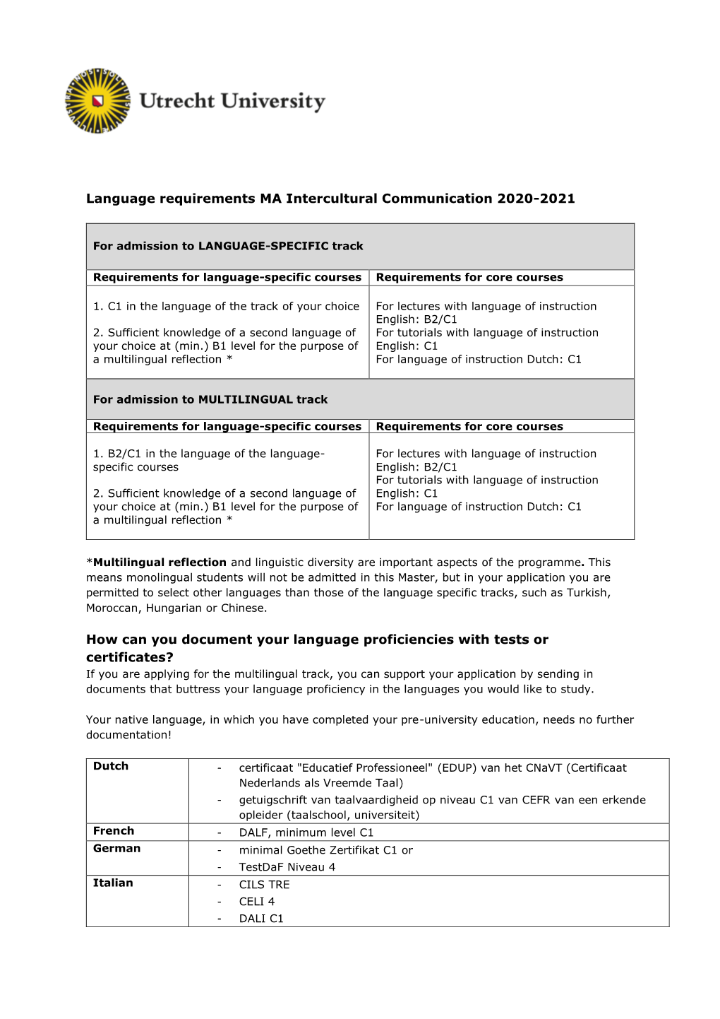 Summary for All Language Requirements