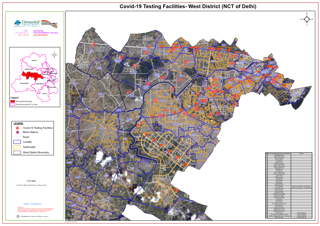 Covid-19 Testing Facilities- West District (NCT of Delhi) =(