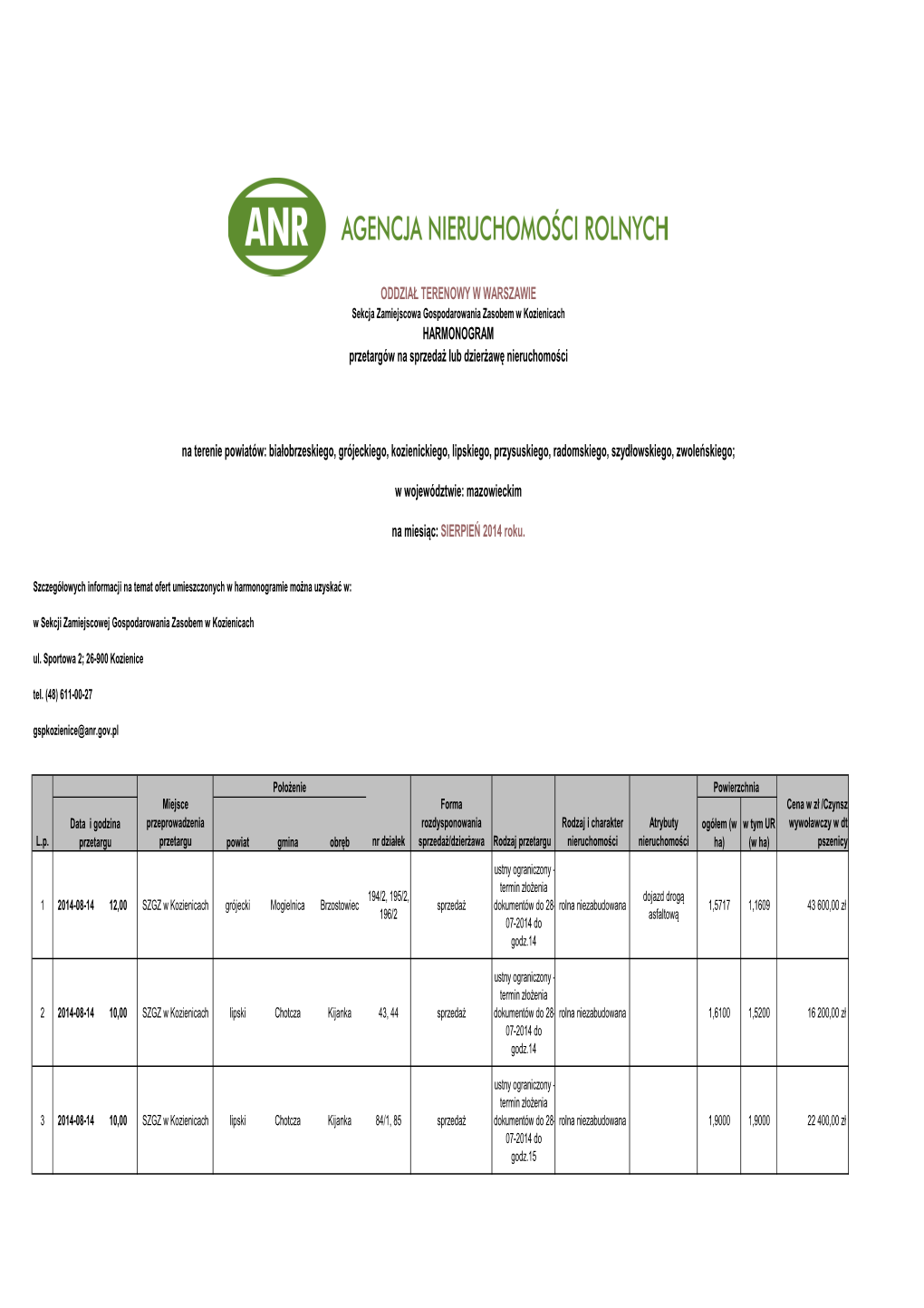 Na Miesiąc: SIERPIEŃ 2014 Roku. ODDZIAŁ TERENOWY W