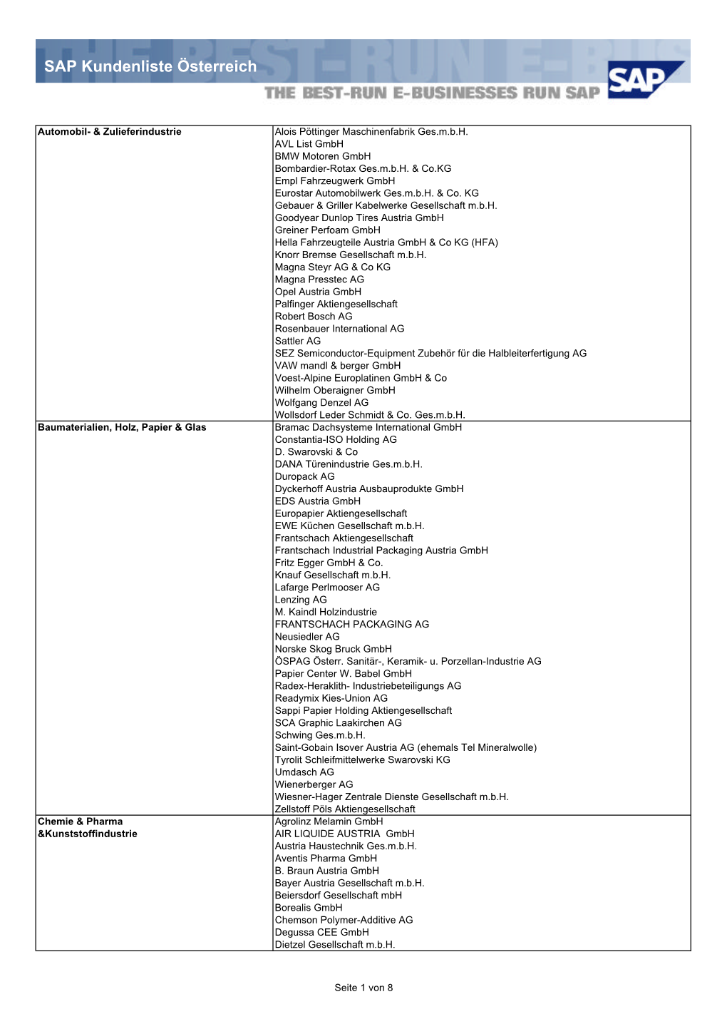 SAP Kundenliste Österreich