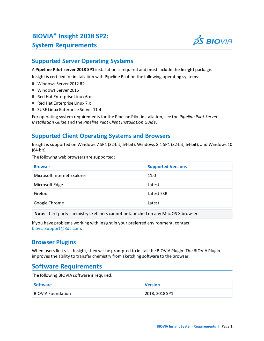 System Requirements